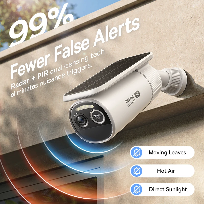 Baseus Security S2 Câmera exte - Eufy Camera E220 avaliação e preço
