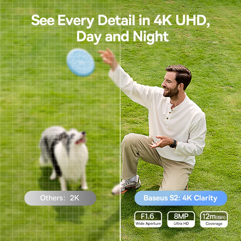 Baseus Security S2 Câmera exte - Eufy Camera E220 avaliação e preço